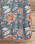 Block Print Quilted Placemat